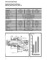 Предварительный просмотр 4 страницы elco RPD 100 Operation Manual