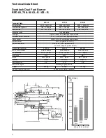 Предварительный просмотр 6 страницы elco RPD 100 Operation Manual