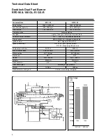 Предварительный просмотр 8 страницы elco RPD 100 Operation Manual