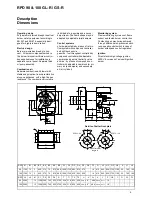 Предварительный просмотр 9 страницы elco RPD 100 Operation Manual