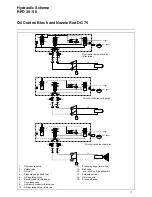 Предварительный просмотр 17 страницы elco RPD 100 Operation Manual