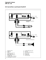 Предварительный просмотр 18 страницы elco RPD 100 Operation Manual