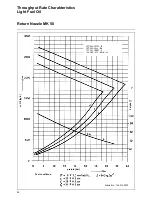 Предварительный просмотр 38 страницы elco RPD 100 Operation Manual