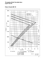 Предварительный просмотр 39 страницы elco RPD 100 Operation Manual