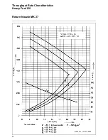 Предварительный просмотр 40 страницы elco RPD 100 Operation Manual