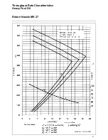 Предварительный просмотр 41 страницы elco RPD 100 Operation Manual