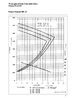 Предварительный просмотр 43 страницы elco RPD 100 Operation Manual