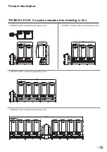 Preview for 13 page of elco THISION L PLUS Operating Manual