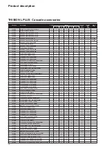 Preview for 16 page of elco THISION L PLUS Operating Manual