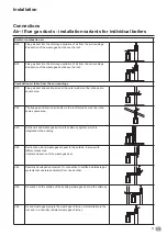 Preview for 37 page of elco THISION L PLUS Operating Manual