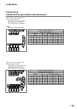 Preview for 39 page of elco THISION L PLUS Operating Manual