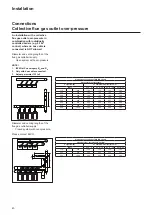 Preview for 40 page of elco THISION L PLUS Operating Manual