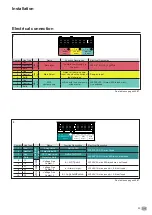 Preview for 43 page of elco THISION L PLUS Operating Manual