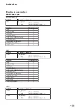 Preview for 45 page of elco THISION L PLUS Operating Manual