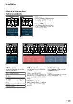 Preview for 49 page of elco THISION L PLUS Operating Manual