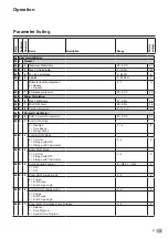 Preview for 61 page of elco THISION L PLUS Operating Manual