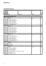 Preview for 62 page of elco THISION L PLUS Operating Manual