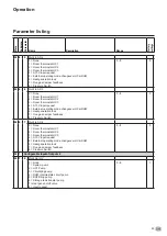 Preview for 63 page of elco THISION L PLUS Operating Manual