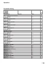 Preview for 65 page of elco THISION L PLUS Operating Manual