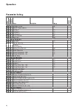 Preview for 66 page of elco THISION L PLUS Operating Manual