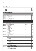 Preview for 70 page of elco THISION L PLUS Operating Manual