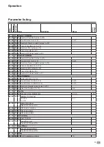 Preview for 73 page of elco THISION L PLUS Operating Manual