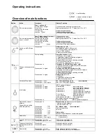 Preview for 20 page of elco THISION L Operation And Installation Manual