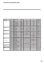 Preview for 9 page of elco THISION S Combi User Manual