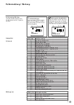 Preview for 11 page of elco THISION S Combi User Manual