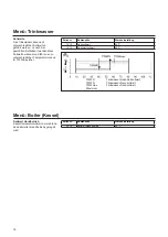 Preview for 16 page of elco THISION S Combi User Manual