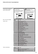 Preview for 31 page of elco THISION S Combi User Manual