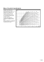 Preview for 35 page of elco THISION S Combi User Manual