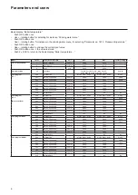 Preview for 48 page of elco THISION S Combi User Manual