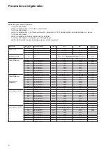 Preview for 68 page of elco THISION S Combi User Manual