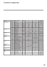 Preview for 69 page of elco THISION S Combi User Manual