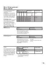 Preview for 73 page of elco THISION S Combi User Manual