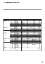 Preview for 89 page of elco THISION S Combi User Manual