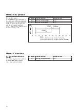 Preview for 96 page of elco THISION S Combi User Manual