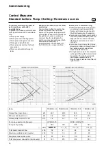 Preview for 16 page of elco TRIGON 100 Operating Manual