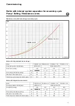 Preview for 17 page of elco TRIGON 100 Operating Manual