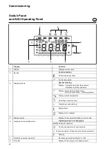 Preview for 20 page of elco TRIGON 100 Operating Manual