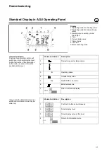 Preview for 21 page of elco TRIGON 100 Operating Manual