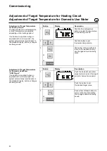 Preview for 22 page of elco TRIGON 100 Operating Manual