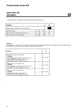 Preview for 32 page of elco TRIGON 100 Operating Manual