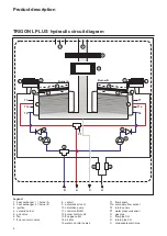 Предварительный просмотр 6 страницы elco TRIGON L PLUS Operating Manual