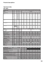 Предварительный просмотр 7 страницы elco TRIGON L PLUS Operating Manual