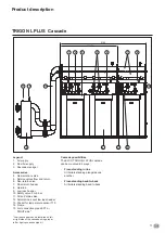 Предварительный просмотр 11 страницы elco TRIGON L PLUS Operating Manual