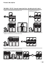 Предварительный просмотр 13 страницы elco TRIGON L PLUS Operating Manual