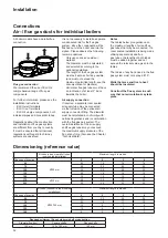 Предварительный просмотр 32 страницы elco TRIGON L PLUS Operating Manual