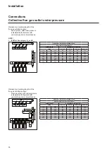 Предварительный просмотр 36 страницы elco TRIGON L PLUS Operating Manual